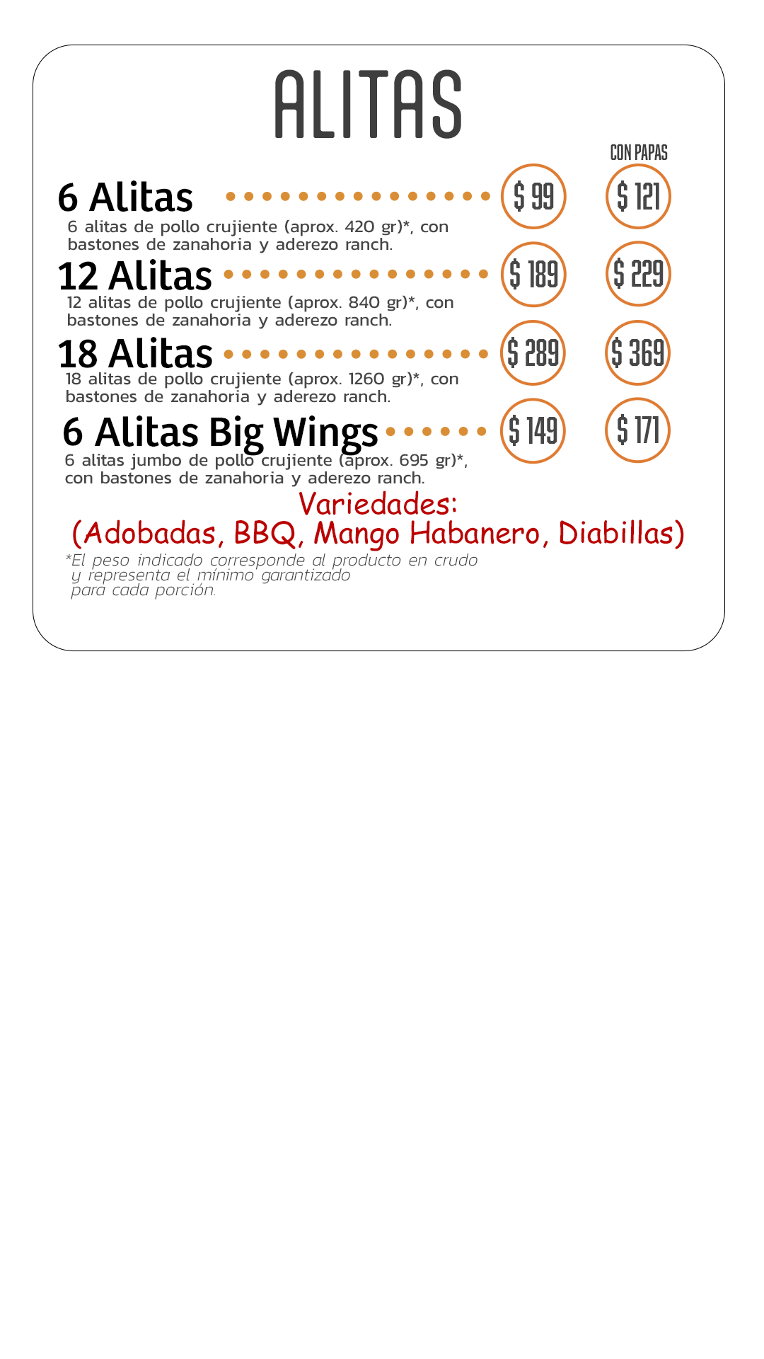 Menú Alitas